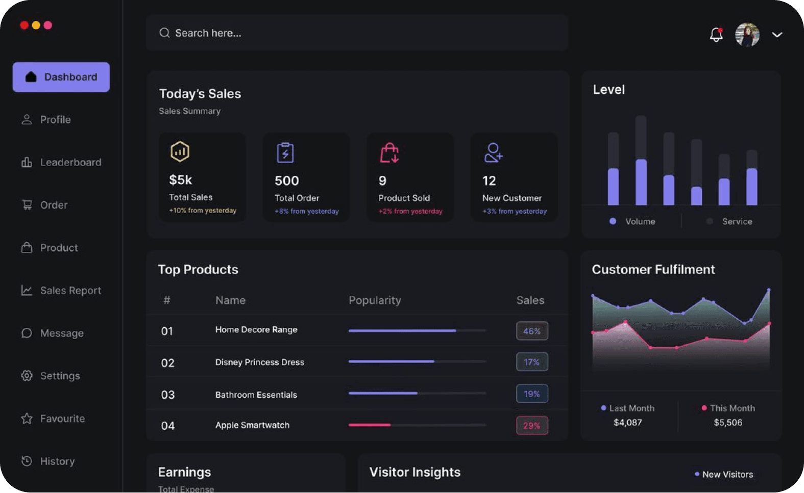 dashboard